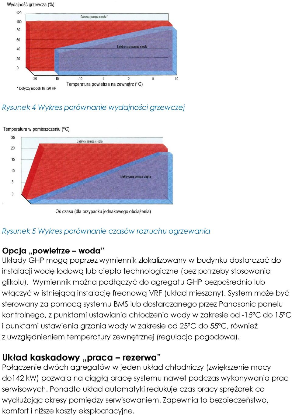 Wymiennik można podłączyć do agregatu GHP bezpośrednio lub włączyć w istniejącą instalację freonową VRF (układ mieszany).