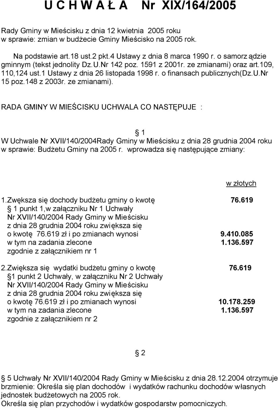 ze zmianami). RADA GMINY W MIEŚCISKU UCHWALA CO NASTĘPUJE : 1 W Uchwale Nr XVII/140/2004Rady Gminy w Mieścisku z dnia 28 grudnia 2004 roku w sprawie: Budżetu Gminy na 2005 r.