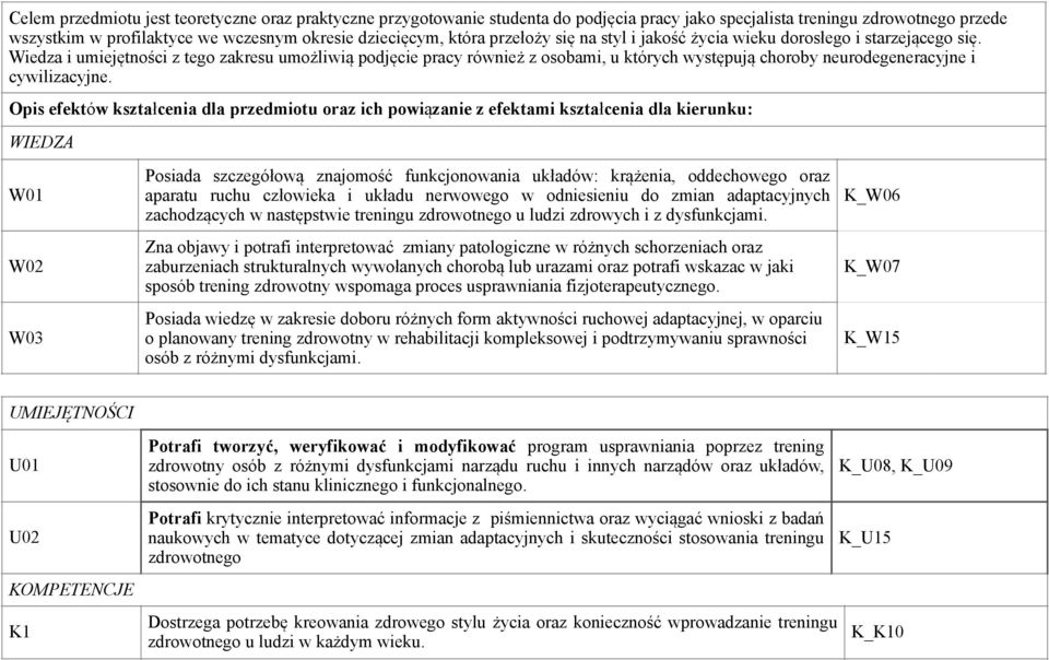 Wiedza i umiejętności z tego zakresu umożliwią podjęcie pracy również z osobami, u których występują choroby neurodegeneracyjne i cywilizacyjne.