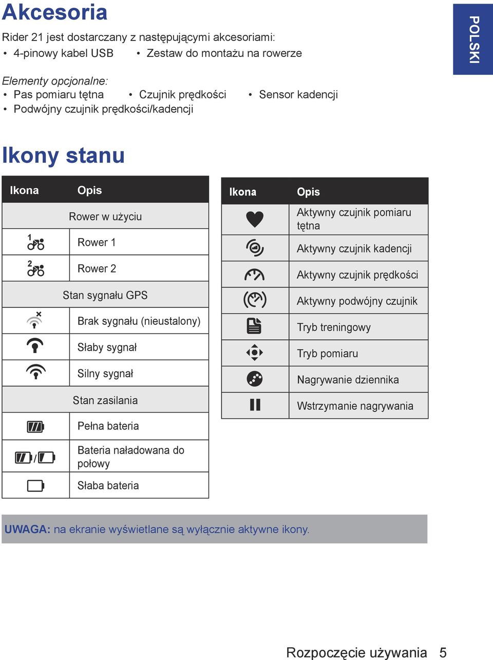 czujnik kadencji Aktywny czujnik prędkości Stan sygnału GPS Aktywny podwójny czujnik Brak sygnału (nieustalony) Tryb treningowy Słaby sygnał Tryb pomiaru Silny sygnał