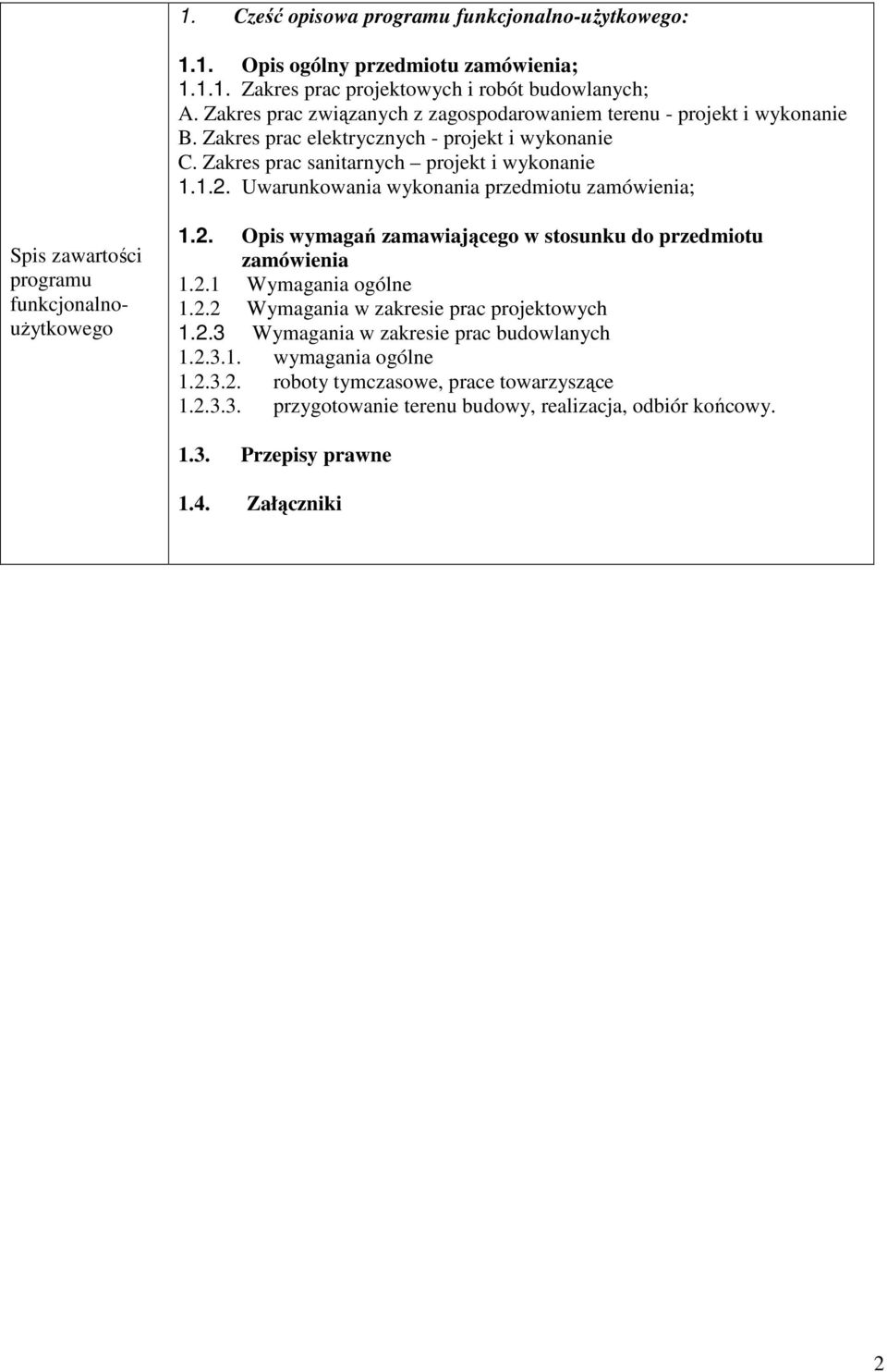 Uwarunkowania wykonania przedmiotu zamówienia; Spis zawartości programu funkcjonalnoużytkowego 1.2. Opis wymagań zamawiającego w stosunku do przedmiotu zamówienia 1.2.1 Wymagania ogólne 1.2.2 Wymagania w zakresie prac projektowych 1.