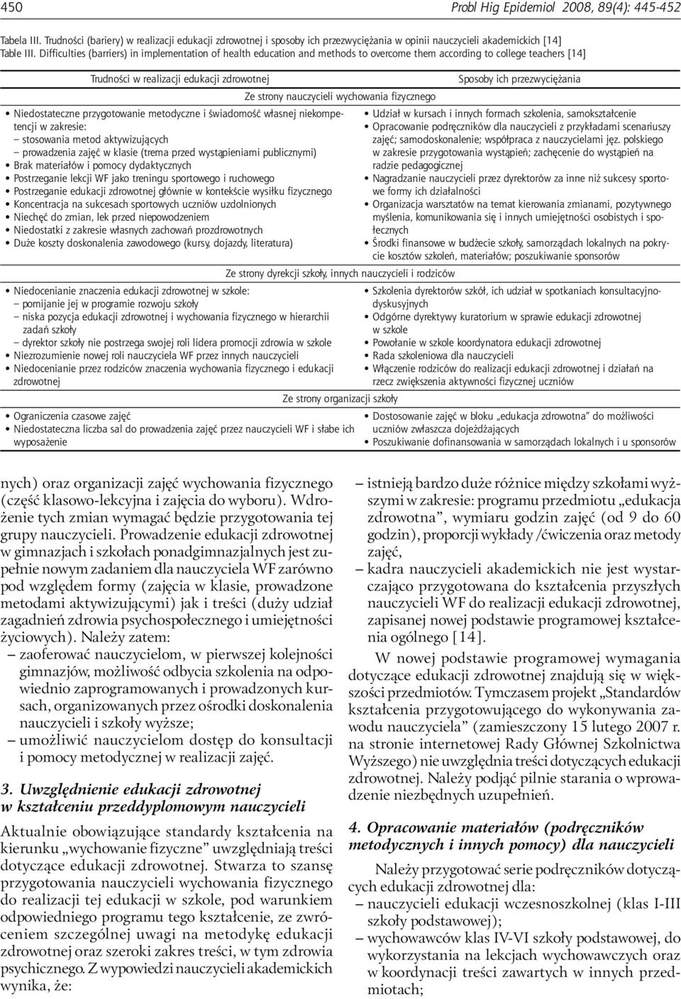wychowania fizycznego Niedostateczne przygotowanie metodyczne i świadomość własnej niekompetencji w zakresie: stosowania metod aktywizujących prowadzenia zajęć w klasie (trema przed wystąpieniami