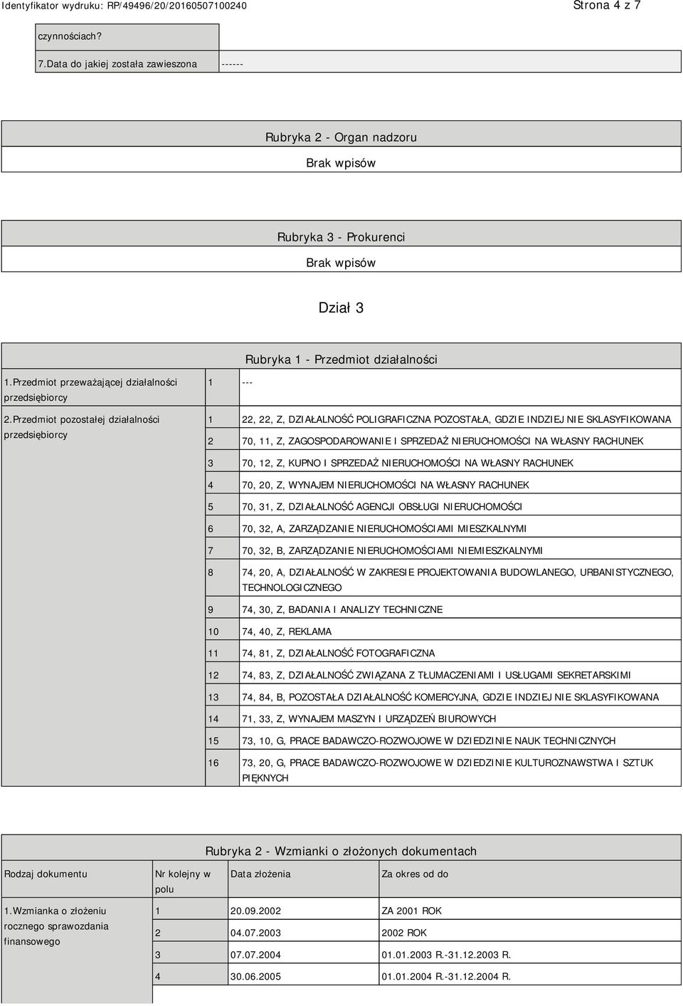 Przedmiot pozostałej działalności przedsiębiorcy 1 --- 1 22, 22, Z, DZIAŁALNOŚĆ POLIGRAFICZNA POZOSTAŁA, GDZIE INDZIEJ SKLASYFIKOWANA 2 70, 11, Z, ZAGOSPODAROWA I SPRZEDAŻ RUCHOMOŚCI NA WŁASNY