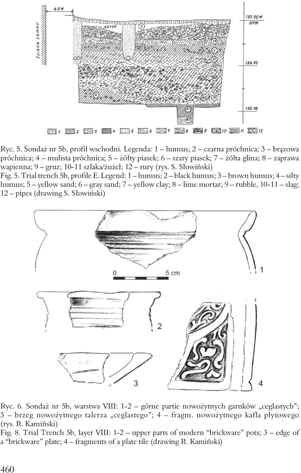 Słowiński) Fig. 5. Trial trench 5b, profile E.