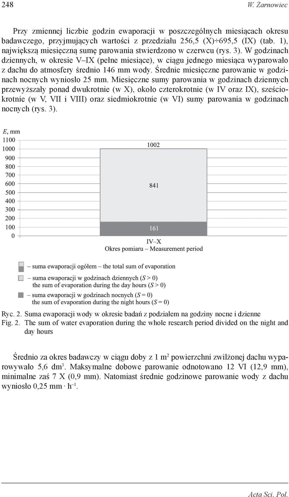 W godzinach dziennych, w okresie V IX (pełne miesiące), w ciągu jednego miesiąca wyparowało z dachu do atmosfery średnio 146 mm wody. Średnie miesięczne parowanie w godzinach nocnych wyniosło 25 mm.