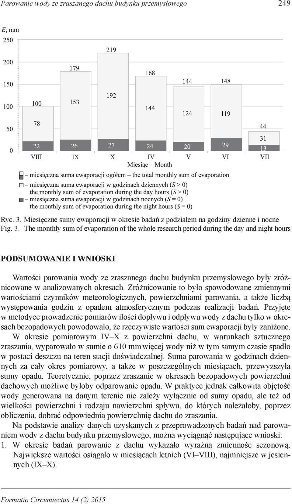 The monthly sum of evaporation of the whole research period during the day and night hours PODSUMOWANIE I WNIOSKI Wartości parowania wody ze zraszanego dachu budynku przemysłowego były zróżnicowane w