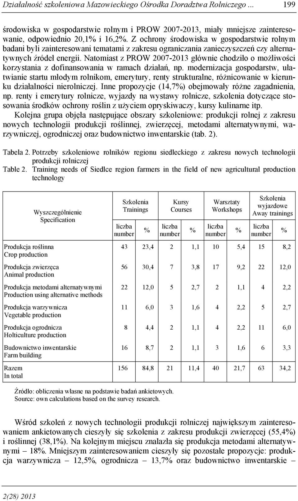 Natomiast z PROW 2007-2013 głównie chodziło o możliwości korzystania z dofinansowania w ramach działań, np.