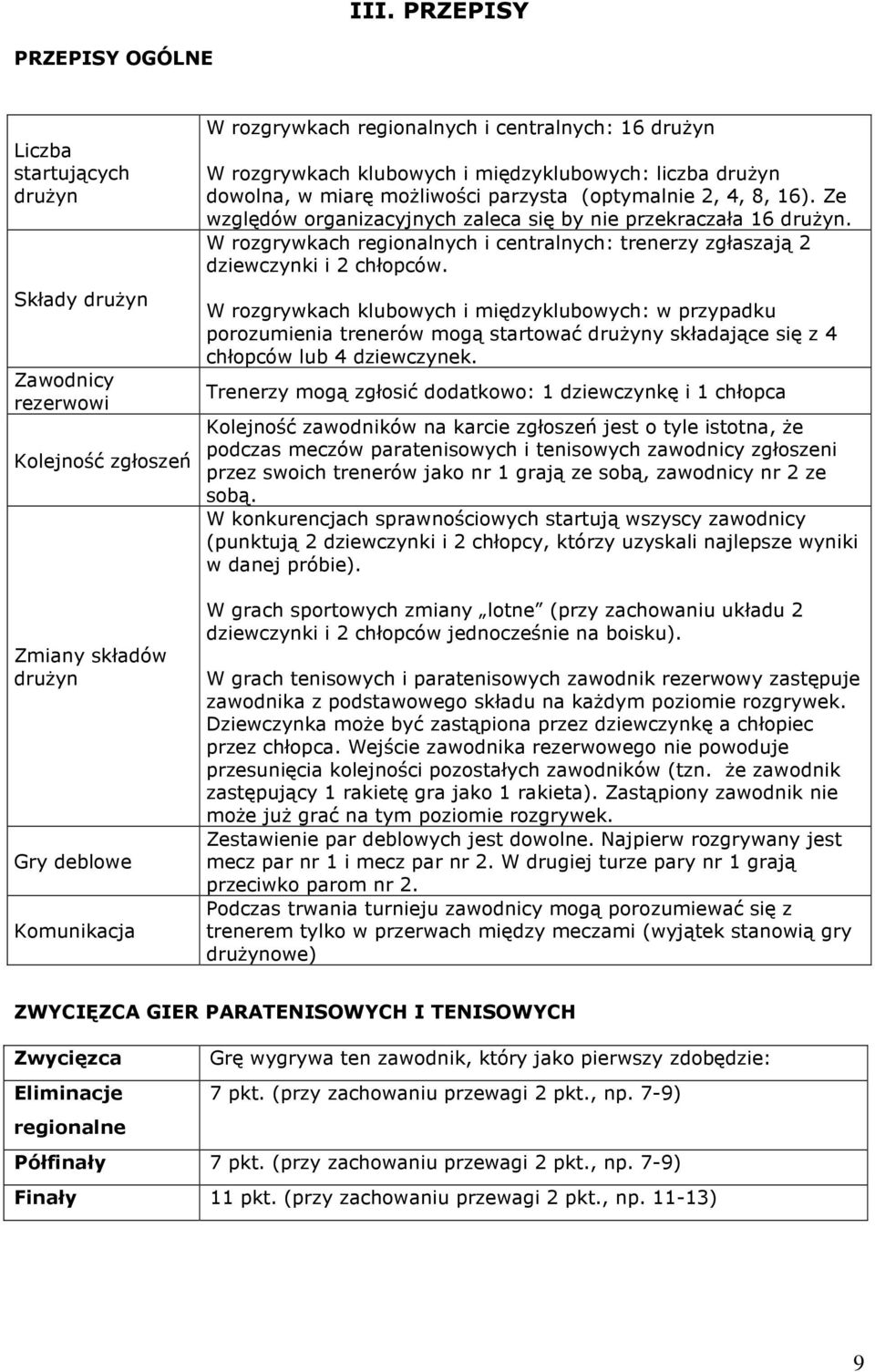 W rozgrywkach regionalnych i centralnych: trenerzy zgłaszają 2 dziewczynki i 2 chłopców.