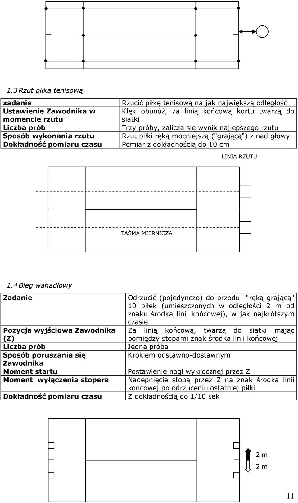 TAŚMA MIERNICZA 1.