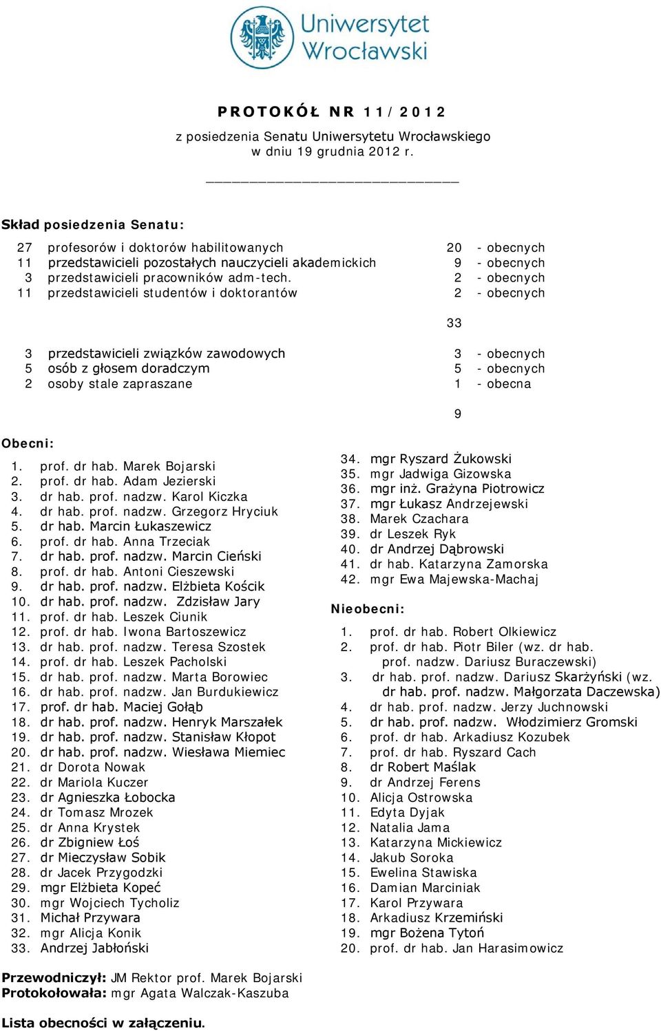 2 - obecnych 11 przedstawicieli studentów i doktorantów 2 - obecnych 3 przedstawicieli związków zawodowych 3 - obecnych 5 osób z głosem doradczym 5 - obecnych 2 osoby stale zapraszane 1 - obecna 33 9