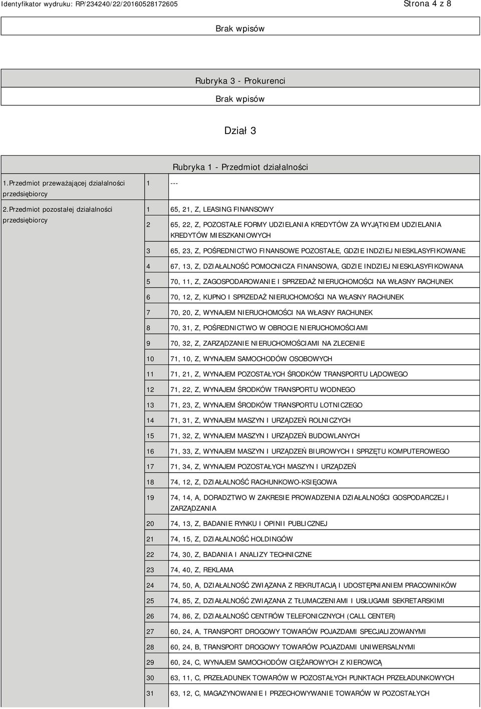 POŚREDNICTWO FINANSOWE POZOSTAŁE, GDZIE INDZIEJ NIESKLASYFIKOWANE 4 67, 13, Z, DZIAŁALNOŚĆ POMOCNICZA FINANSOWA, GDZIE INDZIEJ NIESKLASYFIKOWANA 5 70, 11, Z, ZAGOSPODAROWANIE I SPRZEDAŻ NIERUCHOMOŚCI