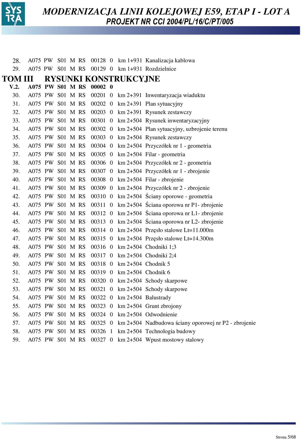 A075 PW S01 M RS 00301 0 km 2+504 Rysunek inwentaryzacyjny 34. A075 PW S01 M RS 00302 0 km 2+504 Plan sytuacyjny, uzbrojenie terenu 35. A075 PW S01 M RS 00303 0 km 2+504 Rysunek zestawczy 36.