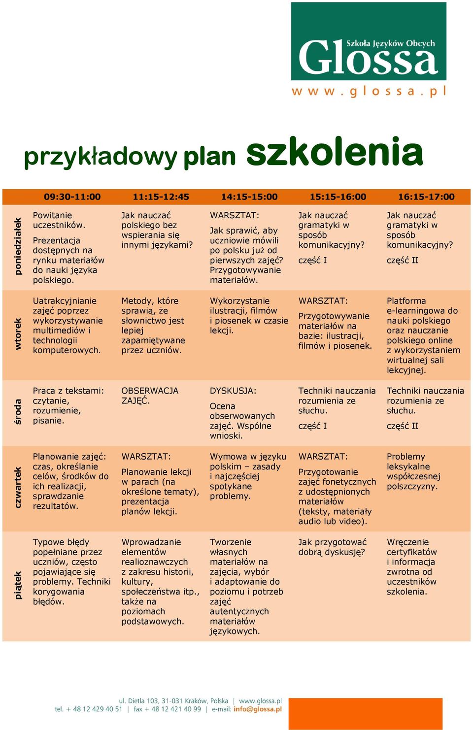 Jak nauczać gramatyki w sposób komunikacyjny? część I Jak nauczać gramatyki w sposób komunikacyjny?