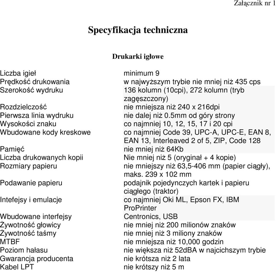 5mm od góry strony Wysokości znaku co najmniej 10, 12, 15, 17 i 20 cpi Wbudowane kody kreskowe co najmniej Code 39, UPC-A, UPC-E, EAN 8, EAN 13, Interleaved 2 of 5, ZIP, Code 128 Pamięć nie mniej niŝ