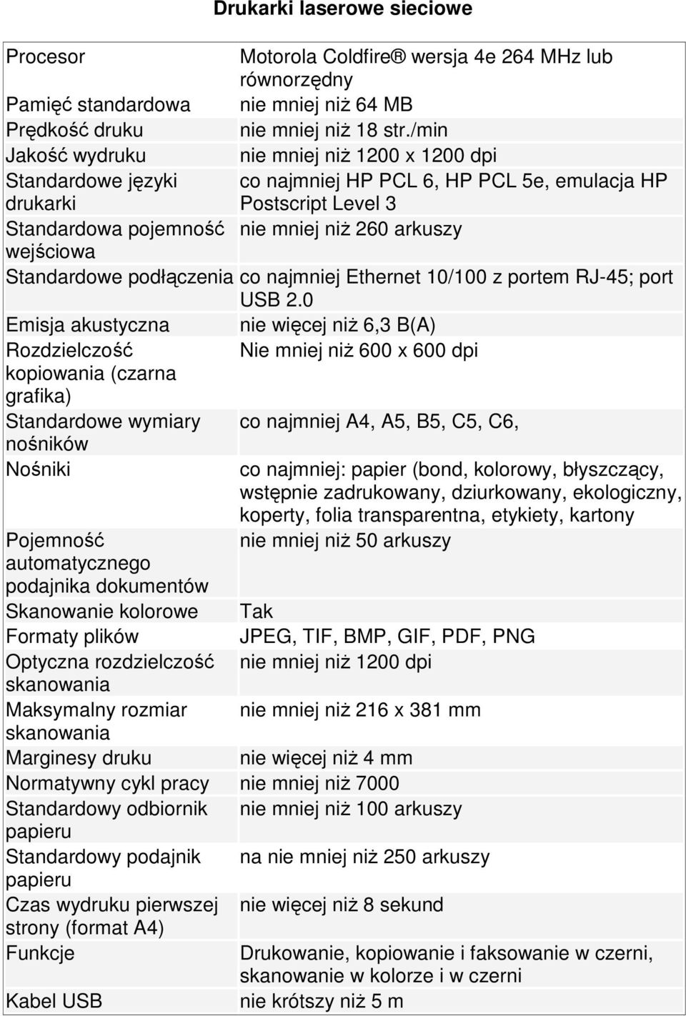 Standardowe podłączenia co najmniej Ethernet 10/100 z portem RJ-45; port USB 2.