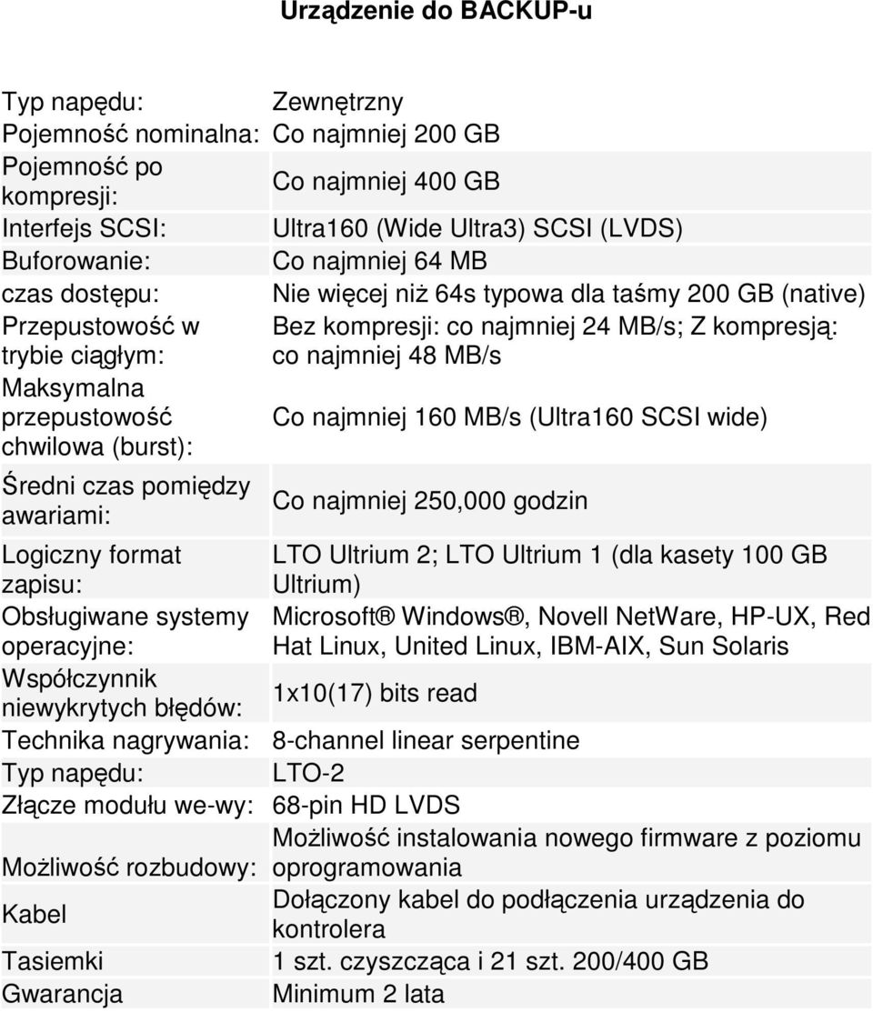 przepustowość Co najmniej 160 MB/s (Ultra160 SCSI wide) chwilowa (burst): Średni czas pomiędzy awariami: Co najmniej 250,000 godzin Logiczny format LTO Ultrium 2; LTO Ultrium 1 (dla kasety 100 GB