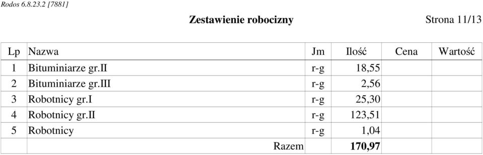 ii r-g 18,55 2 Bituminiarze gr.