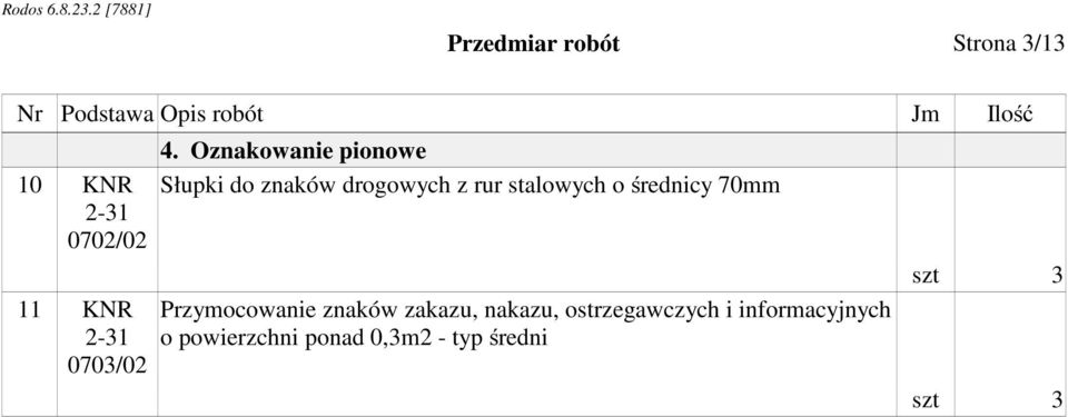 Oznakowanie pionowe Słupki do znaków drogowych z rur stalowych o