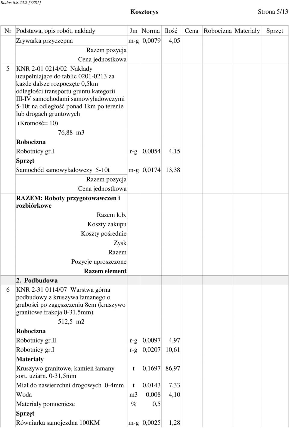 i r-g 0,0054 4,15 Samochód samowyładowczy 5-10t m-g 0,0174 13,38 RAZEM: Roboty przygotowawczen i rozbiórkowe k.b. Koszty zakupu Koszty pośrednie Zysk Pozycje uproszczone element 2.