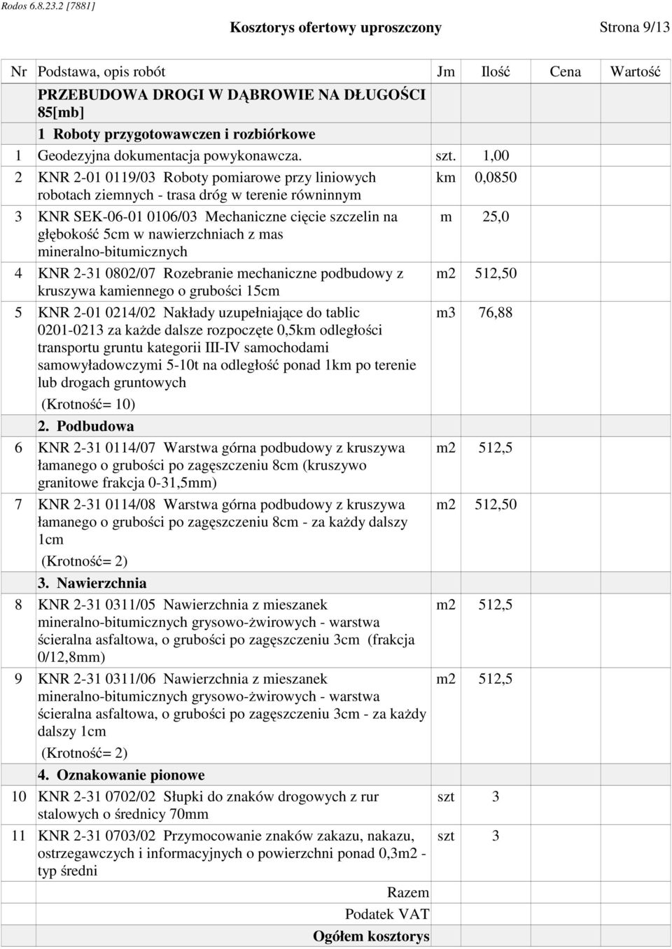 1,00 2 KNR 2-01 0119/03 Roboty pomiarowe przy liniowych km 0,0850 robotach ziemnych - trasa dróg w terenie równinnym 3 KNR SEK-06-01 0106/03 Mechaniczne cięcie szczelin na m 25,0 głębokość 5cm w