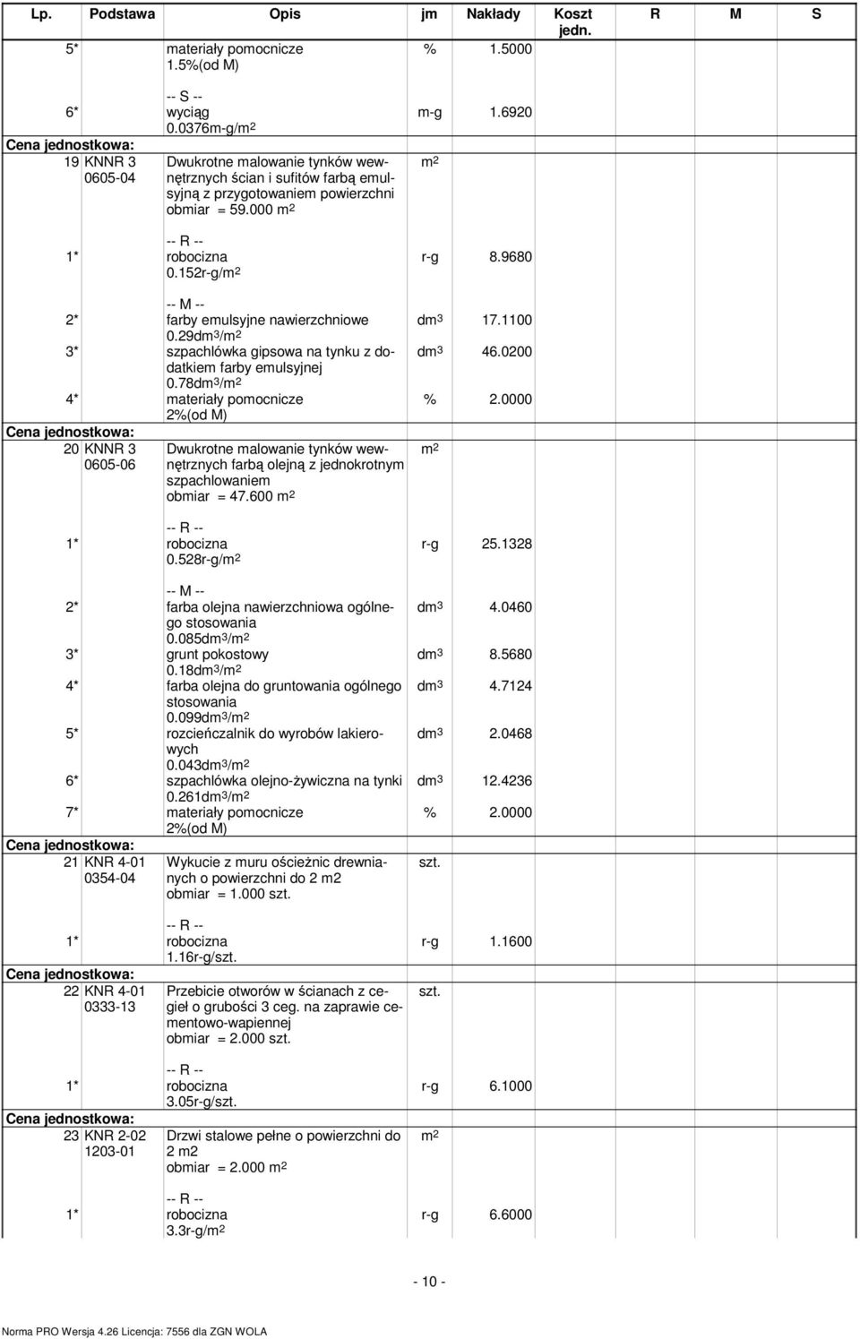 0000 20 KNNR 3 0605-06 2%(od M) Dwukrotne malowanie tynków wewnętrznych farbą olejną z jednokrotnym szpachlowaniem obmiar = 47.600 0.528r-g/ r-g 25.