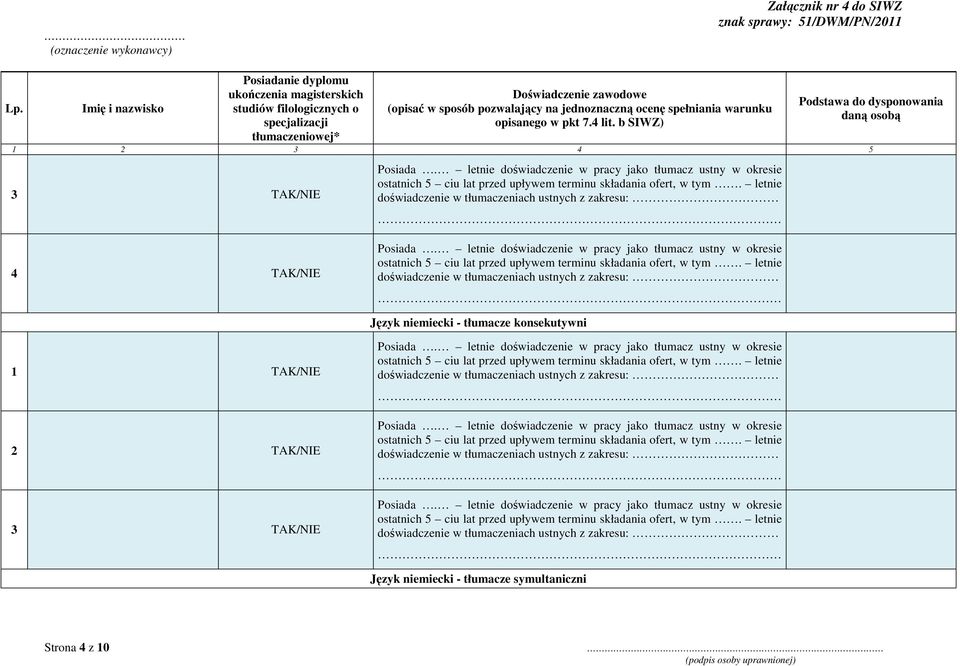 tłumacze symultaniczni