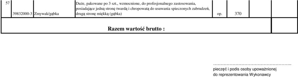 twardą i chropowatą do usuwania spieczonych zabrudzeń, drugą stronę miękką