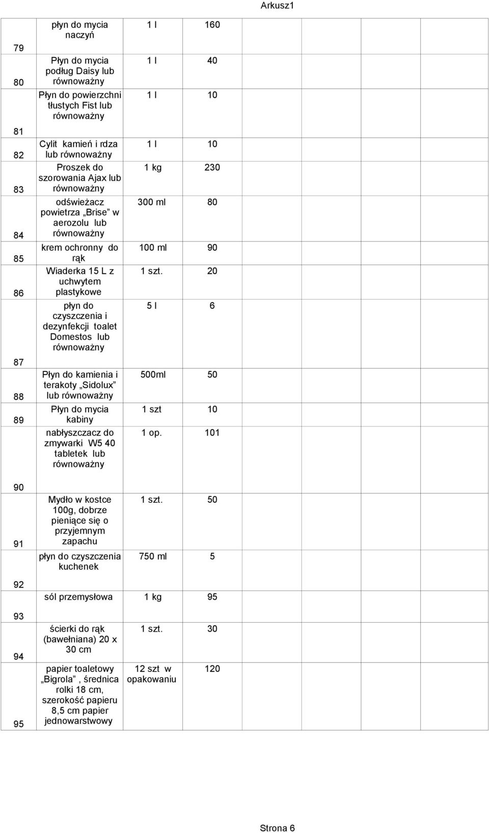 do zmywarki W5 40 tabletek lub 1 l 160 1 l 40 1 l 10 1 l 10 1 kg 230 300 ml 80 100 ml 90 1 szt. 20 5 l 6 500ml 50 1 szt 10 1 op.