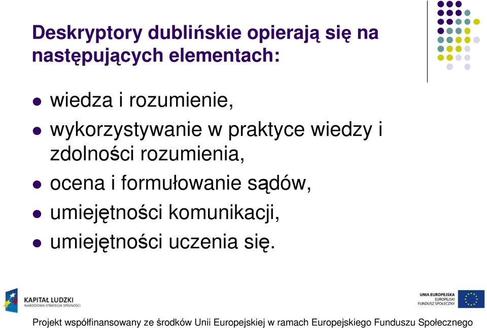 praktyce wiedzy i zdolności rozumienia, ocena i