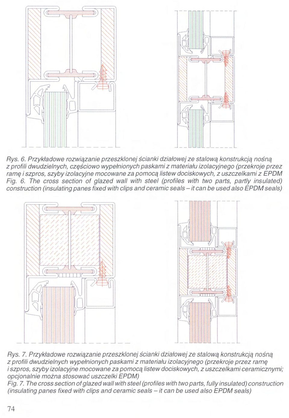 szyby izolacyjne mocowane za pomocą listew dociskowych, z uszczelkami z EPDM Fig. 6.