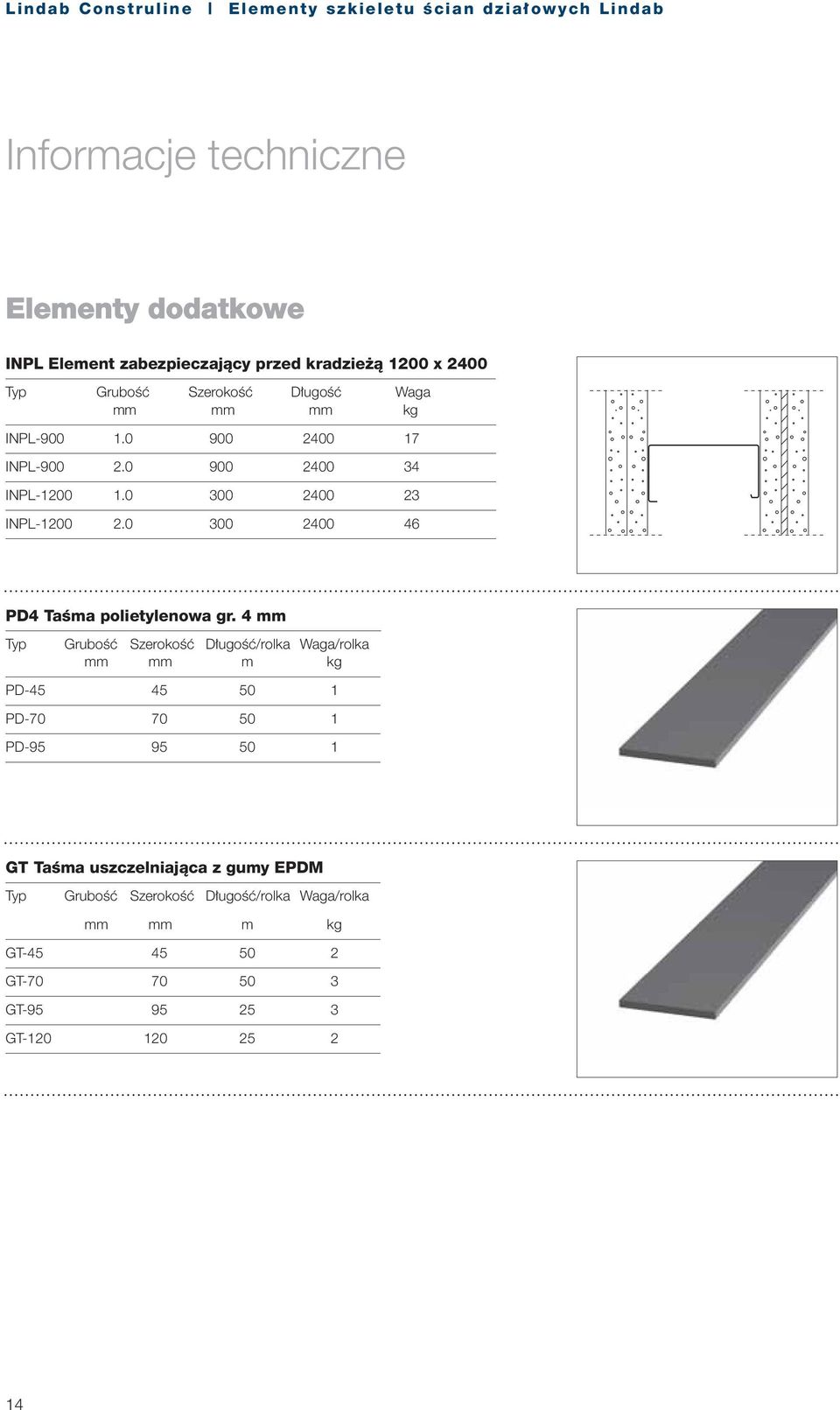 0 300 2400 46 PD4 TaÊma polietylenowa gr.