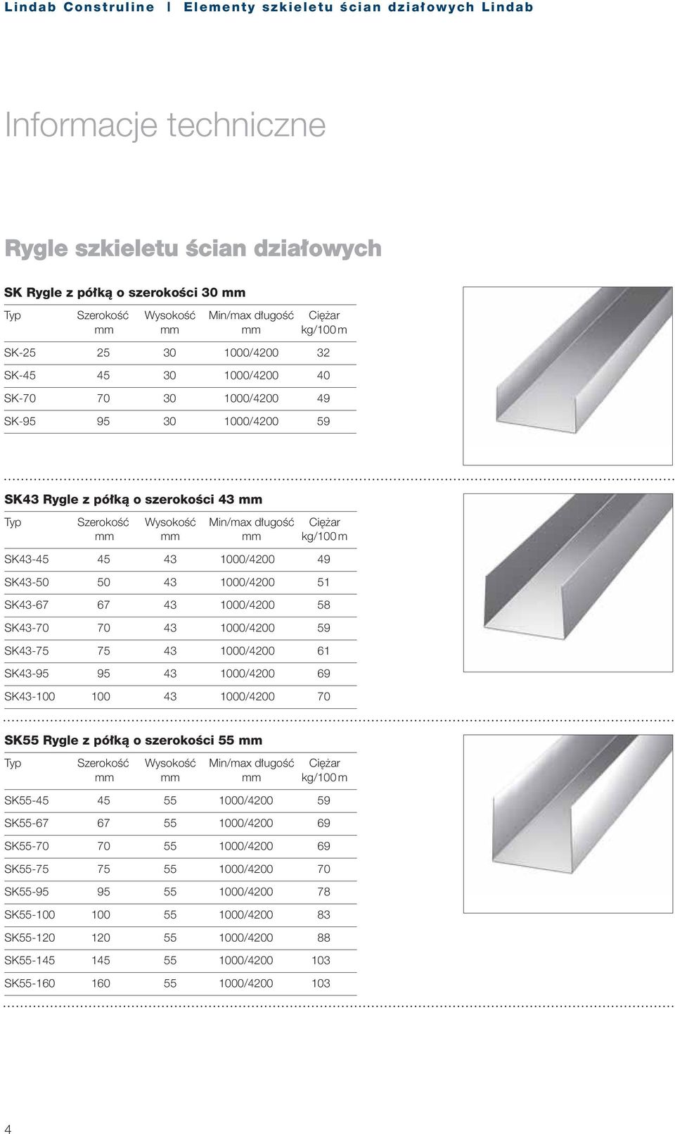 SK43-95 95 43 1000/4200 69 SK43-100 100 43 1000/4200 70 SK55 Rygle z pó kà o szerokoêci 55 mm SK55-45 45 55 1000/4200 59 SK55-67 67 55 1000/4200 69 SK55-70 70 55 1000/4200