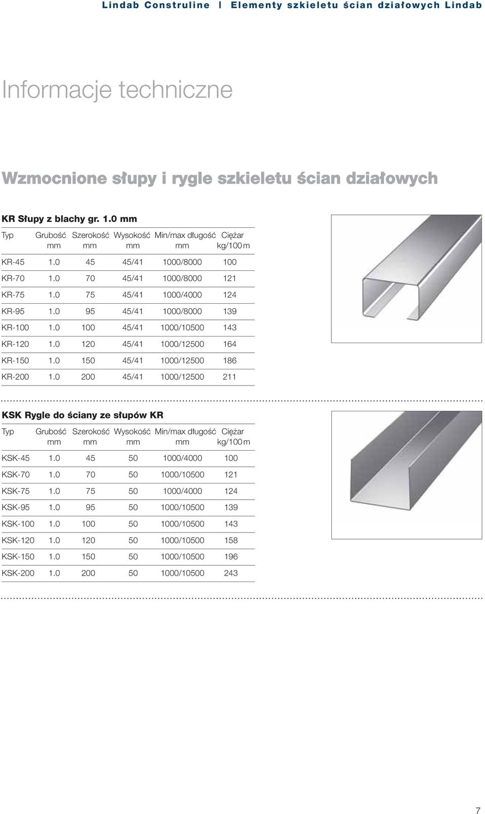 0 150 45/41 1000/12500 186 KR-200 1.0 200 45/41 1000/12500 211 KSK Rygle do Êciany ze s upów KR GruboÊç SzerokoÊç WysokoÊç Min/max d ugoêç Ci ar mm KSK-45 1.0 45 50 1000/4000 100 KSK-70 1.