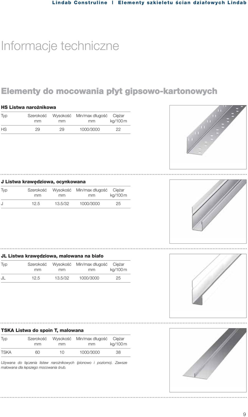 5/32 1000/3000 25 JL Listwa kraw dziowa, malowana na bia o JL 12.5 13.
