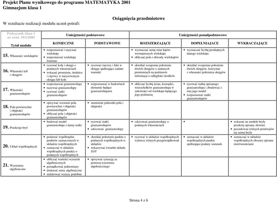 rozpoznawać graniastosłupy nazywać graniastosłupy rysować siatki opisywać wzorami pola powierzchni i objętości obliczać pola i objętości budować model graniastosłupa z danej siatki podawać