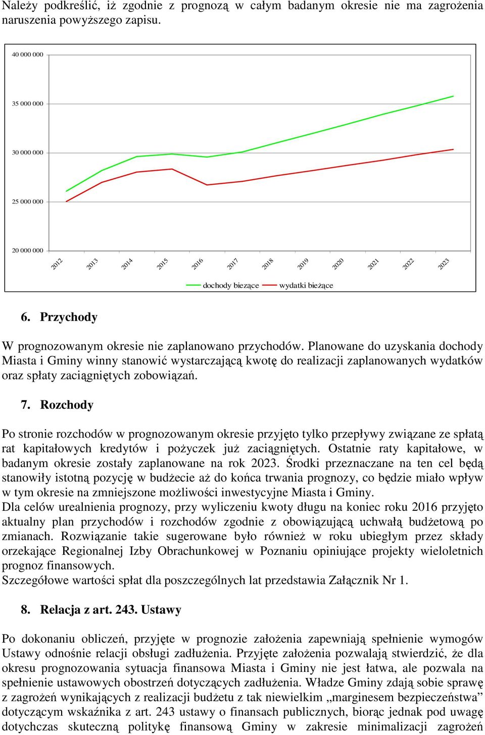 Przychody W prognozowanym okresie nie zaplanowano przychodów.