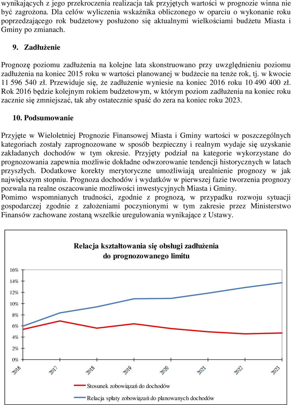 Zadłużenie Prognozę poziomu zadłużenia na kolejne lata skonstruowano przy uwzględnieniu poziomu zadłużenia na koniec 2015 roku w wartości planowanej w budżecie na tenże rok, tj.