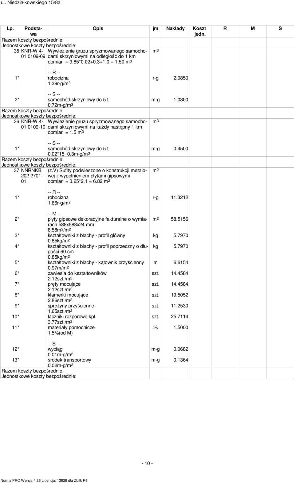 4500 1* samochód skrzyniowy do 5 t 0.02*15=0.3m-g/m 3 37 NNRNKB 202 2701-01 (z.v) Sufity podwieszone o konstrukcji metalowej z wypełnieniem płytami gipsowymi obmiar = 3.25*2.1 = 6.82 1.66r-g/ r-g 11.
