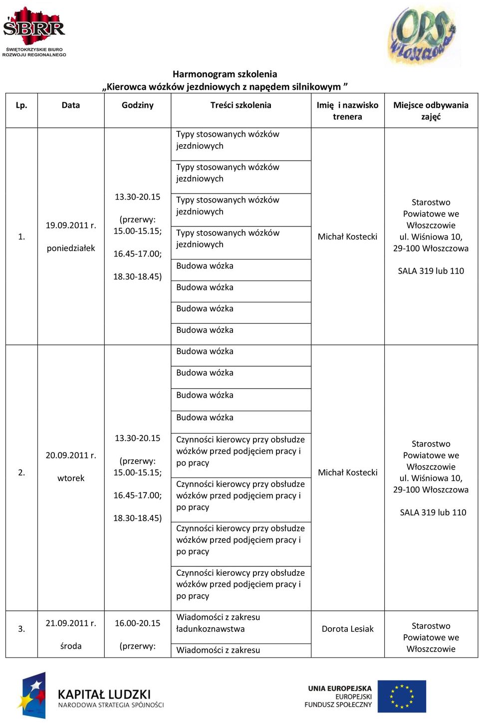 Miejsce odbywania zajęć 1. 19.09.2011 r. 2. 20.09.2011 r. 3.