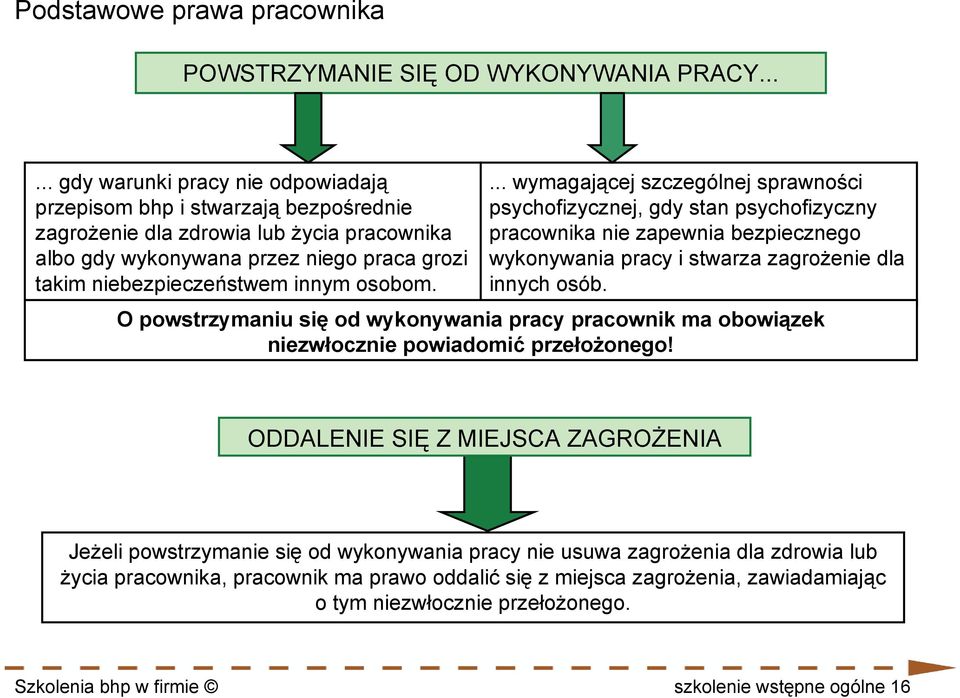 ... wymagającej szczególnej sprawności psychofizycznej, gdy stan psychofizyczny pracownika nie zapewnia bezpiecznego wykonywania pracy i stwarza zagrożenie dla innych osób.