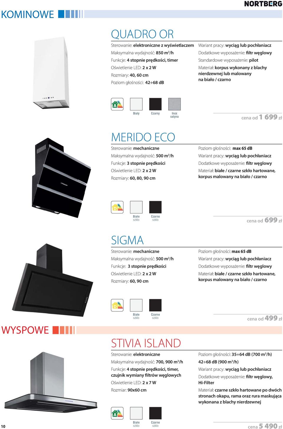 Sterowanie: mechaniczne Maksymalna wydajność: 500 m 3 /h Funkcje: 3 stopnie prędkości Rozmiary: 60, 90 cm Poziom głośności: max 65 db Materiał: białe / czarne hartowane, korpus malowany