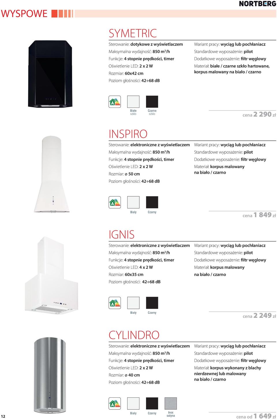 wyświetlaczem Oświetlenie LED: 4 x 2 W Rozmiar: 60x35 cm Standardowe wyposażenie: Materiał: korpus malowany cena 2 249 zł