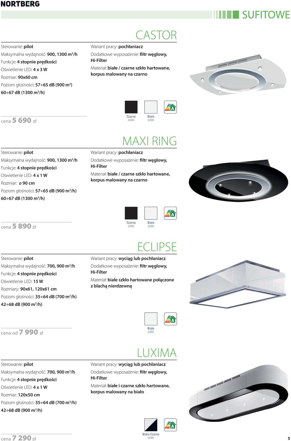 67 db (1300 m 3 /h) MAXI RING Materiał: białe / czarne hartowane, korpus malowany na czarno cena 5 890 zł Oświetlenie LED: 15 W Rozmiary: 90x61, 120x61 cm ECLIPSE Materiał: białe