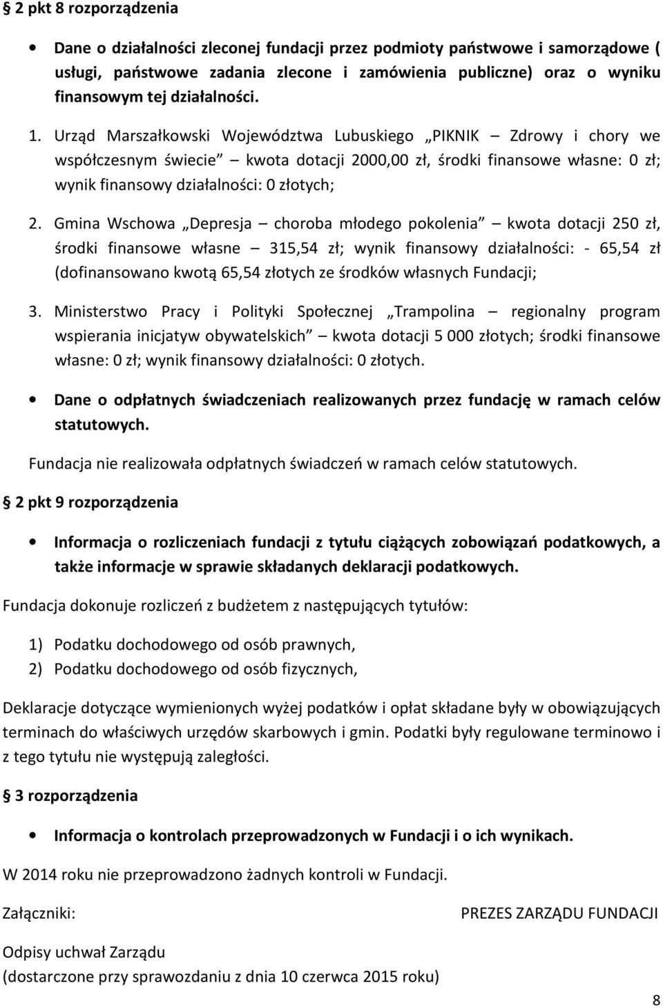 Gmina Wschowa Depresja choroba młodego pokolenia kwota dotacji 25 zł, środki finansowe własne 315,54 zł; wynik finansowy działalności: - 65,54 zł (dofinansowano kwotą 65,54 złotych ze środków