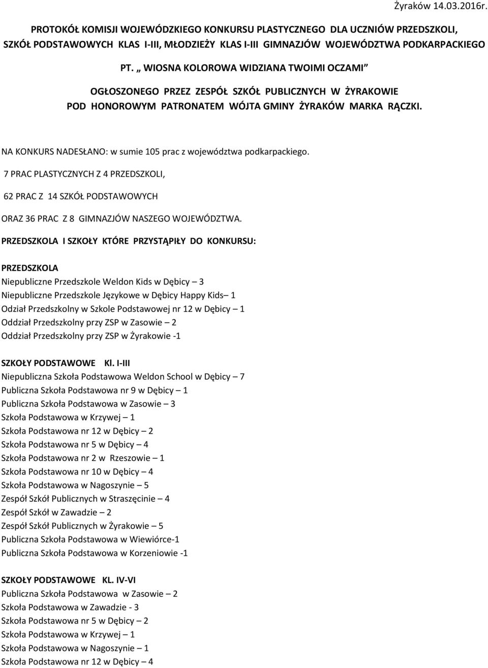 NA KONKURS NADESŁANO: w sumie 105 prac z województwa podkarpackiego. 7 PRAC PLASTYCZNYCH Z 4 PRZEDSZKOLI, 62 PRAC Z 14 SZKÓŁ PODSTAWOWYCH ORAZ 36 PRAC Z 8 GIMNAZJÓW NASZEGO WOJEWÓDZTWA.