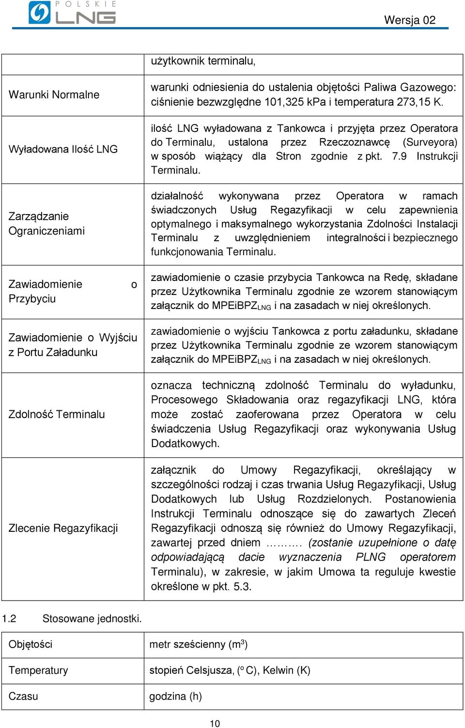 9 Instrukcji Terminalu.