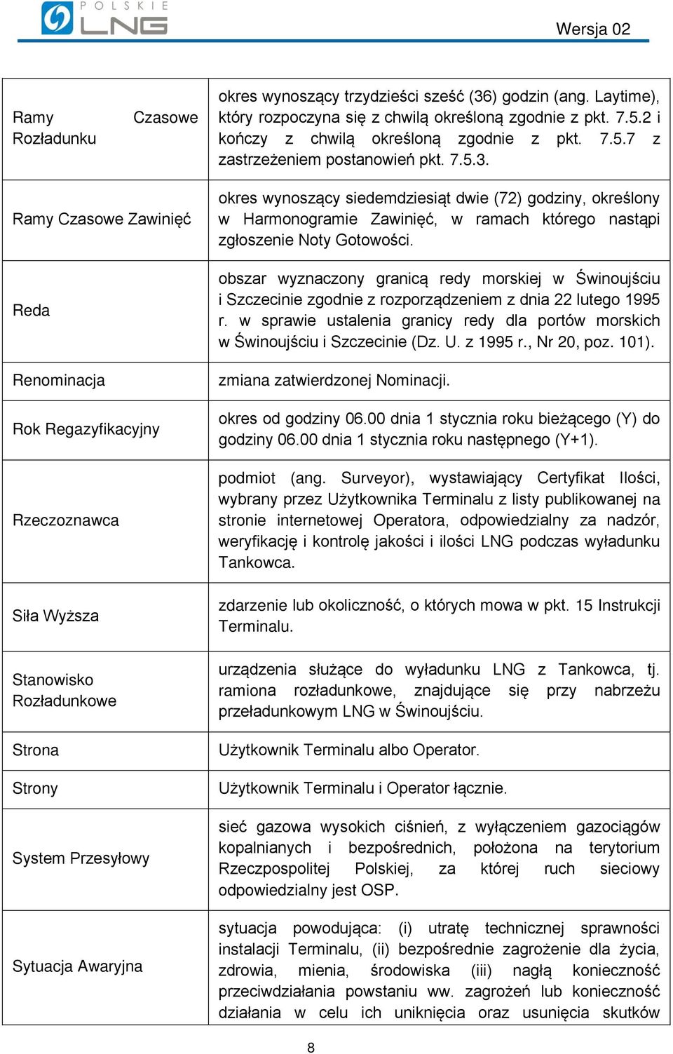 Ramy Czasowe Zawinięć Reda Renominacja Rok Regazyfikacyjny Rzeczoznawca Siła Wyższa Stanowisko Rozładunkowe Strona Strony System Przesyłowy Sytuacja Awaryjna okres wynoszący siedemdziesiąt dwie (72)