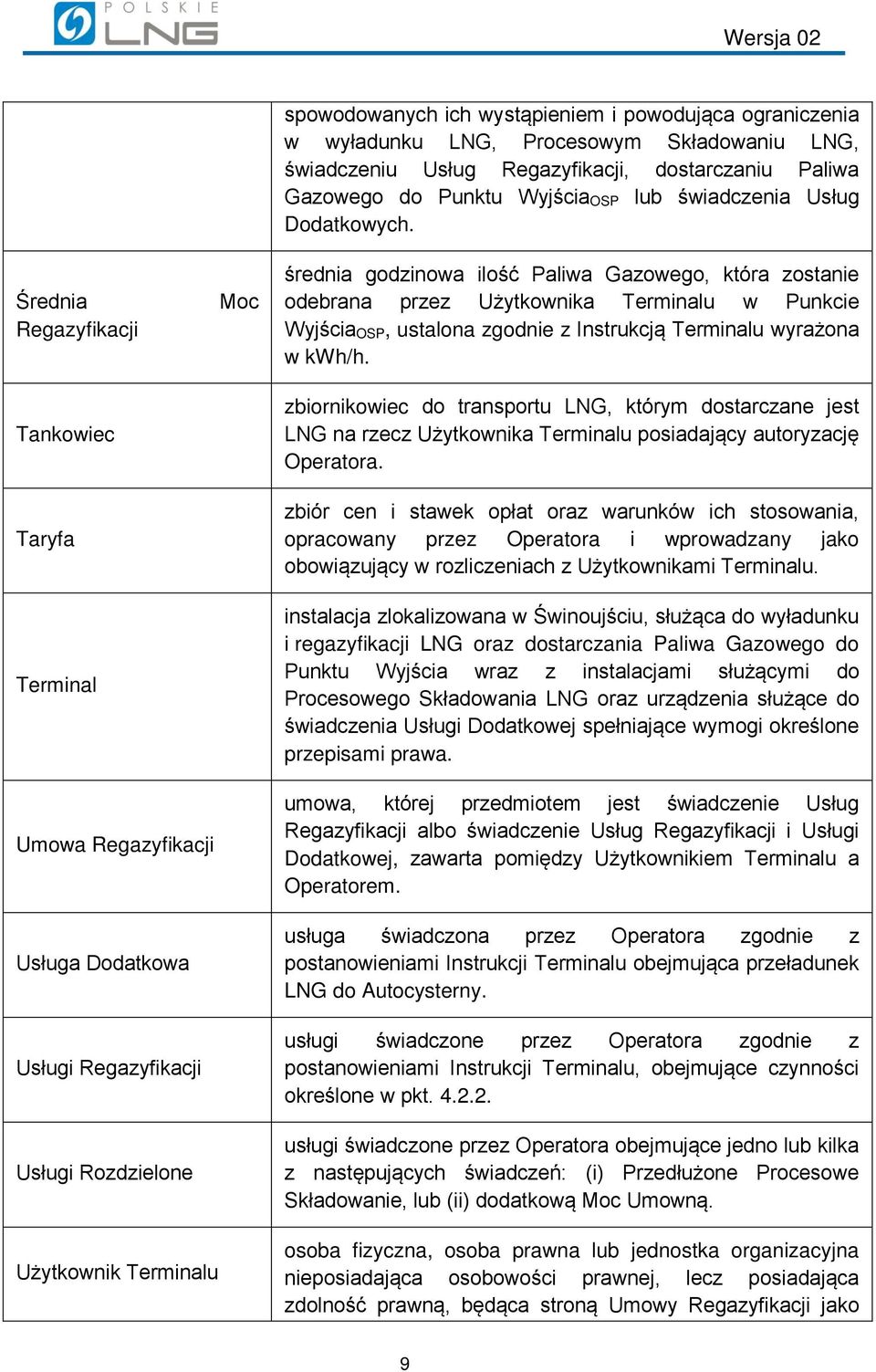średnia godzinowa ilość Paliwa Gazowego, która zostanie odebrana przez Użytkownika Terminalu w Punkcie Wyjścia OSP, ustalona zgodnie z Instrukcją Terminalu wyrażona w kwh/h.