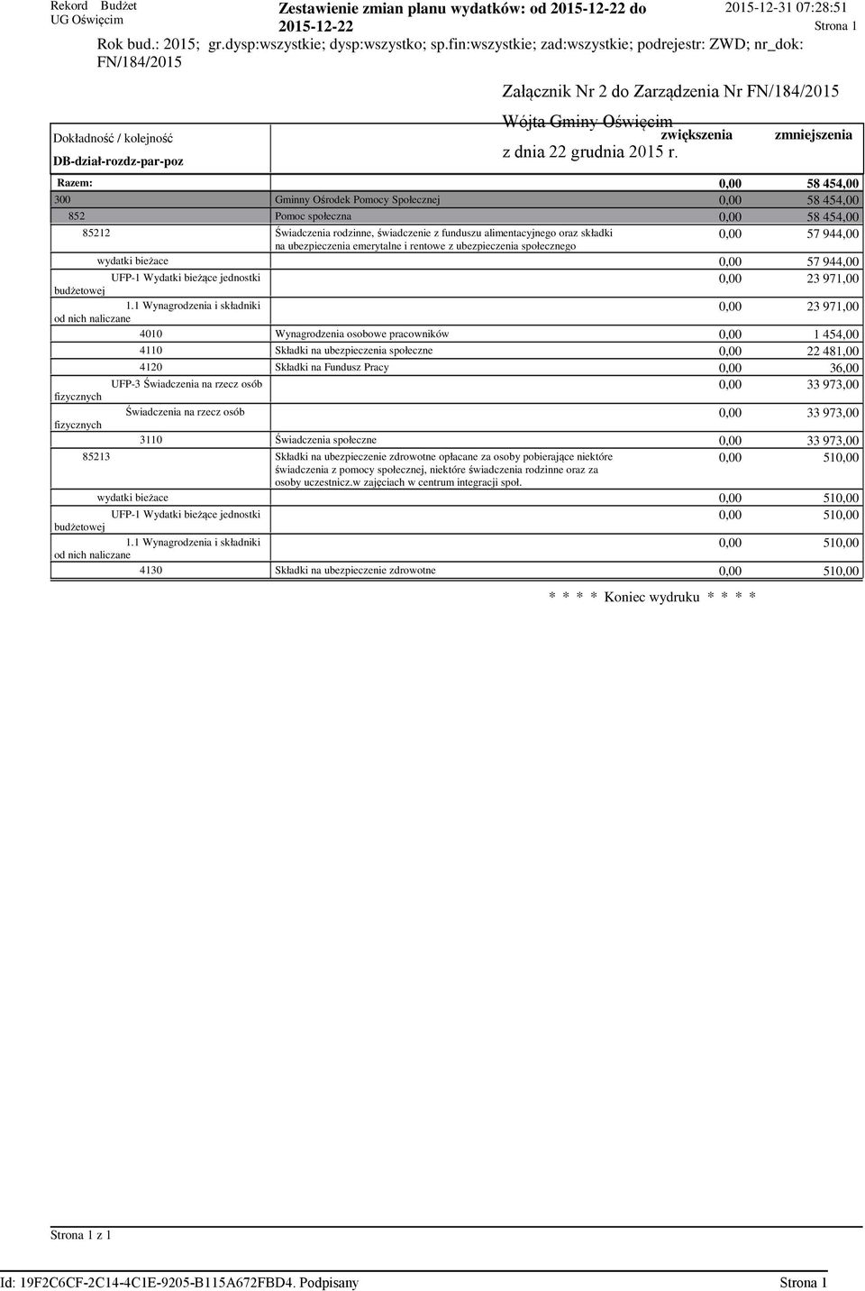 Zarządzenia Nr 0,00 58 454,00 Gminny Ośrodek Pomocy Społecznej 0,00 58 454,00 Pomoc społeczna 0,00 58 454,00 Wynagrodzenia osobowe pracowników 0,00 1 454,00 Składki na ubezpieczenia społeczne