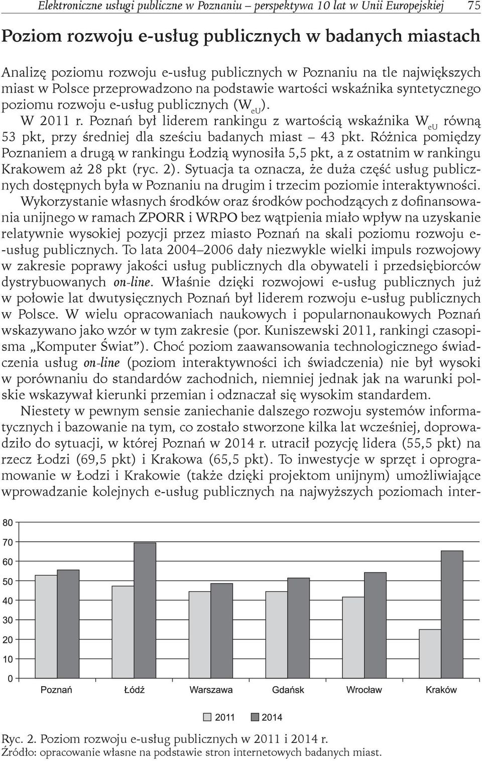 Poznań był liderem rankingu z wartością wskaźnika W eu równą 53 pkt, przy średniej dla sześciu badanych miast 43 pkt.